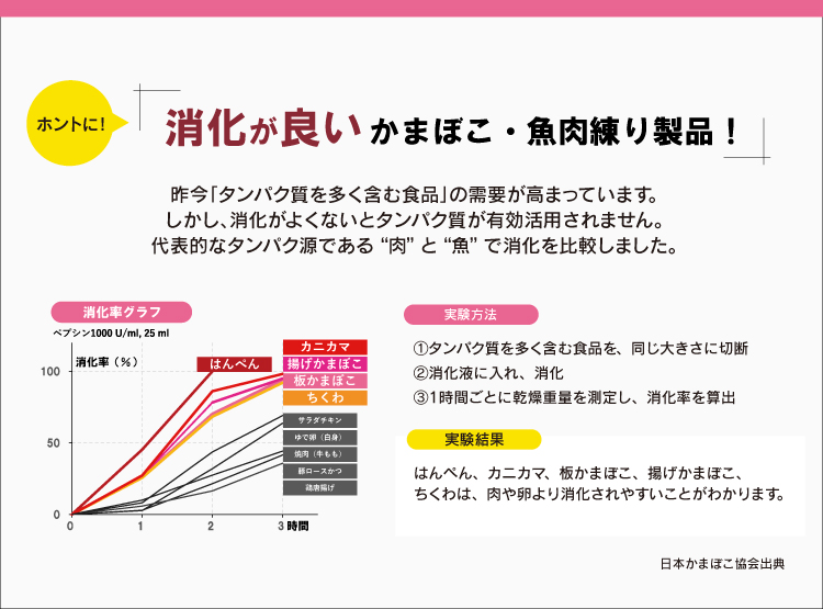 父の日ギフト特集